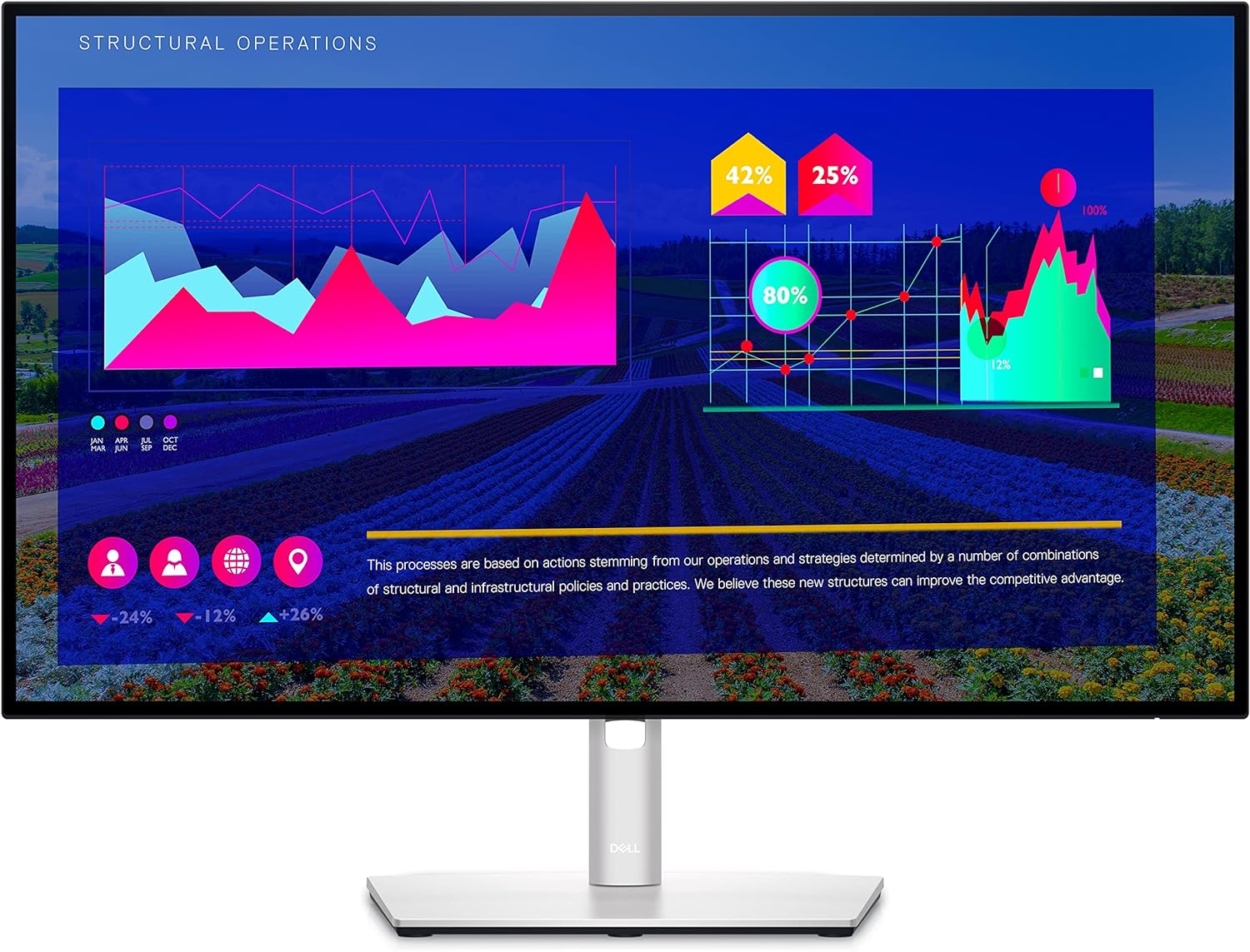 Dell UltraSharp 27 Monitor, U2722D